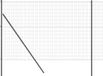 vidaXL Euro-hek met grondbevestiging 10 x 1,5 m pvc-coated staal grijs