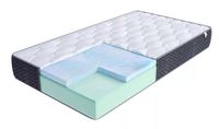FDM TEMPO Matras 120x200 cm Koudschuim H3