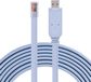 Merkloos USB2.0 Mannelijke naar RJ45 Mannelijke kabel voor Routers Switches - 18 m CAT5 Seriële Console Platte Kabel voor Desktops-Laptops-Routers-Switches