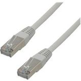 SQP Netwerkkabel RJ-45 (M) naar RJ-45 (M) 2 m FTP CAT 6 gevormd