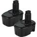 vhbw 2x batterie compatible avec Dewalt DC985KA, DW906, DC984VA, DC985VA, DC983SA, DC984KB, DW055K-2, DC984KA, DW054K-2 outil (3000 mAh, NiMH, 14,4 V)