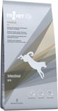 Trovet DPD Intestinal Chien - Alimentation diététique pour chien - 10 kg