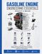 Gasoline Libri GmbH Gasoline Engine Engineering Essentials: Explore Pistons, Connecting Rods, Crankshafts, Valvetrains, Ignition Systems, Sensors, Cooling, Lubrication, and Emissions