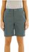 Odlo Short Ascent Light