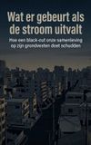 Wat Waries B.V. Wat er gebeurt als de stroom uitvalt