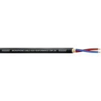 Cordial CMK 250 Câble micro 2 x 0.5 mm² + 2 x 0.50 mm² Noir au mètre