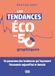 Les tendances éco en 50 graphiques: Un panorama des tendances qui façonnent l'économie aujourd'hui et demain