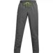 Under Armour Windjack Legacy
