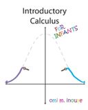 Introductory Omionline.CA Introductory Calculus For Infants Paperback