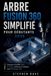 ARBRE Libri GmbH Arbre Fusion 360 Simplifié Pour Débutants 2026