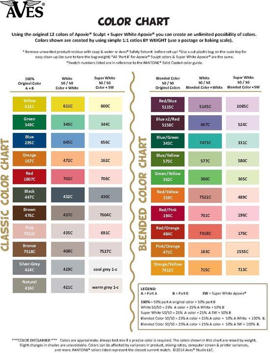 Aves Apoxie Sculpt - Naturel - 454g