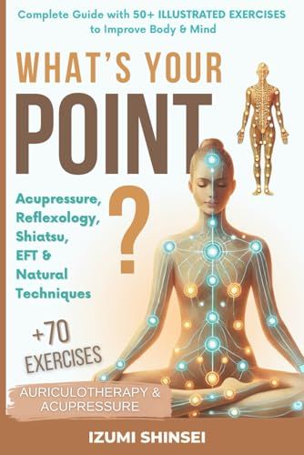 What’s Independently Published What's Your POINT? Paperback
