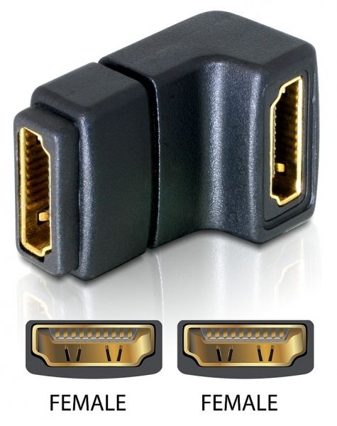 DeLOCK Adapter HDMI female > HDMI female 90° down - Zwart
