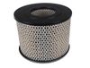 Blue Print ADT32238 luchtfilter, 1 stuk