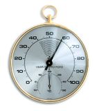 TFA 45.2007 Hygrometer & psychrometer goud metaal analoog 100mm