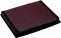 K&N Vervangingsfilter passend voor Audi A4 / A6 1994-2005 / Skoda Superb 2001-2008 / Volkswagen Passat 1996-2005 (33-2125)