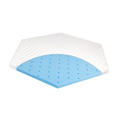 JULIUS ZÖLLNER Boxmatras Activity Premium 6-hoekig 97 x 112 cm - Wit
