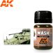 AK-Interactive Wash For Afrika Korps Vehicles - 35ml - AK-066