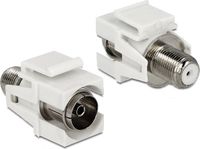 Goobay Keystone module F (v) - Coax IEC (v) verzonken aansluiting / wit