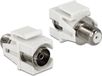 Goobay Keystone module F (v) - Coax IEC (v) verzonken aansluiting / wit