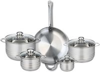 Fackelmann Elo Profi Brillant Koekenpan 32 cm en Kookpotten 14, 16, 20, 24 cm