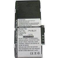 EF PDAY87 - batterij voor handheld - Li-Ion - 1600 mAh