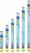 Juwel Aquarium LED Lamp Blue 19W 742mm