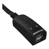 Inline Panda Inline 60603I KVM-switch zwart