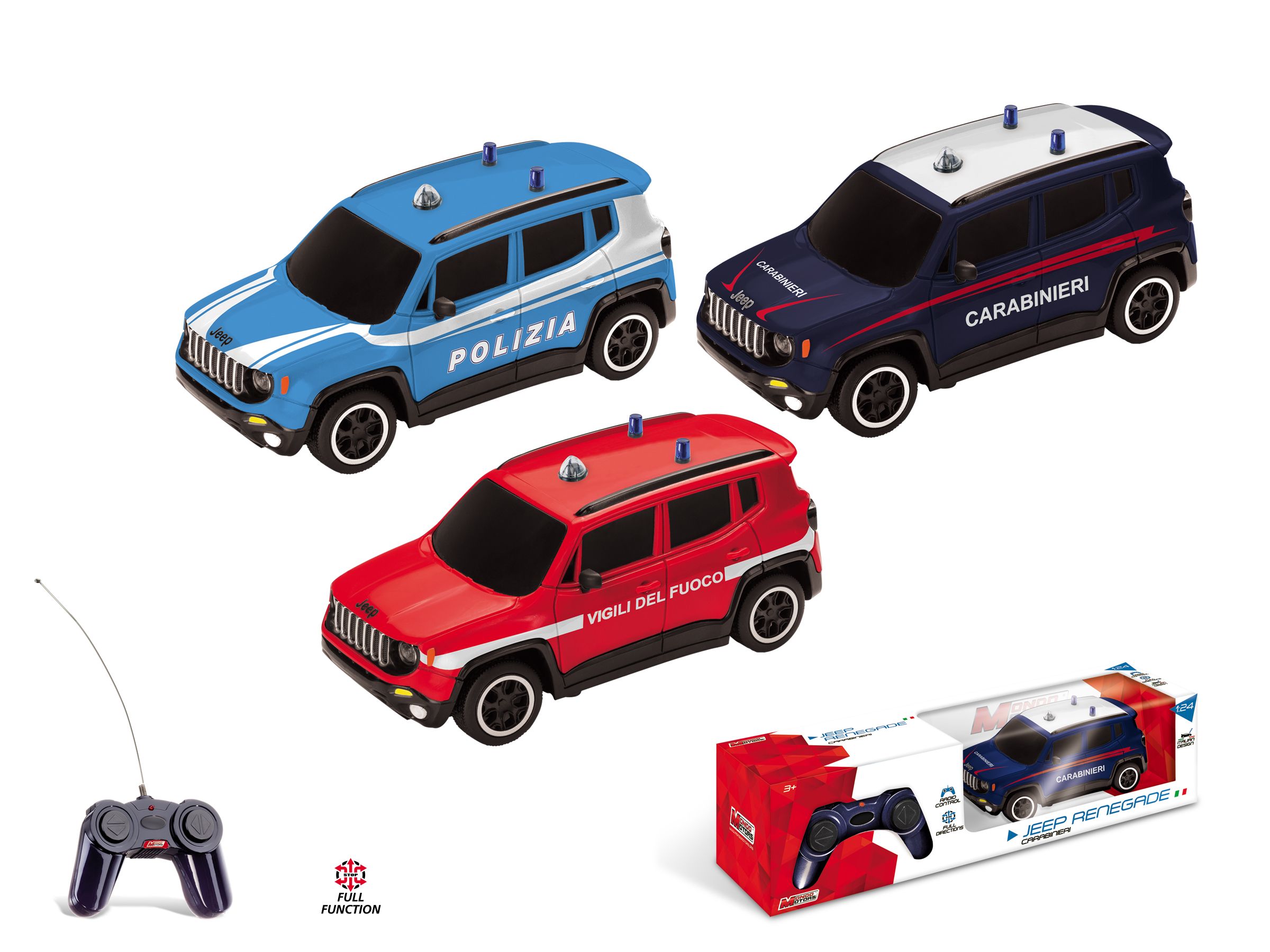 Mondo Jeep Renegade Security