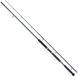 Shimano Fishing Forcemaster Ax Lure Meervalhengel Zilver 2,70 m / 200 g