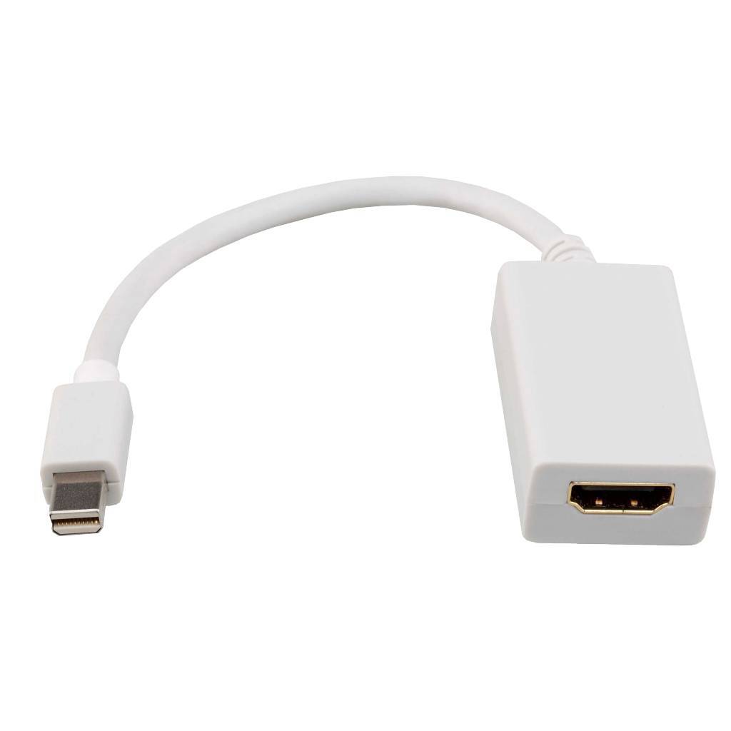 Dolphix Mini DisplayPort naar HDMI adapter / wit - 0 20 meter
