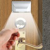 LEDMOMO Keyhole Led-lamp - Infrarood-sensor - Bewegingsmelder - 4 ledlampen