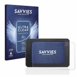 Savvies Screenprotector voor FIT-EBIKE Display Comfort - Folie Beschermfolie transparant 6 Stuks