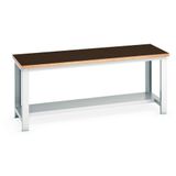 Bott Arphenol Werkbank Cubio met vast legbord - Breedte 150 cm - Arphenol