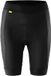 Gonso Short Femme SQlab GO U Noir Taille 42