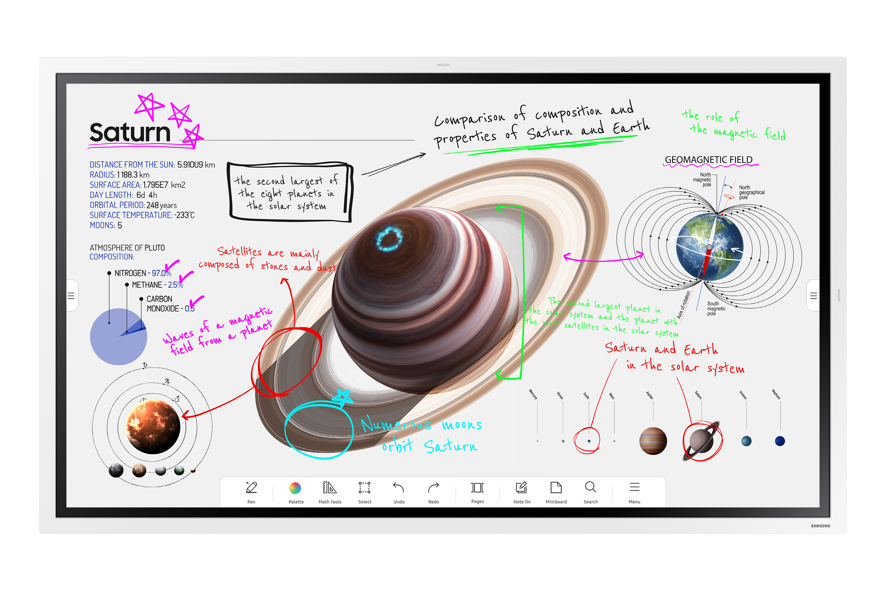 Samsung Flip Pro WM55B Interactive Display