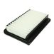 MAHLE Luftfilter LX3282
