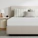 Matelas en mousse HR 7 zones, 90x190 cm, H3/H2, avec housse lavable, 14 cm de haut