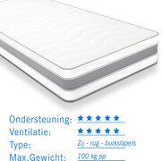 Droommatras Matras pocketvering 7 Comfort Zilver 70x190 dikte 24cm