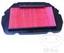 Hiflofiltro Honda Hfa1606 Luchtfilter Rood