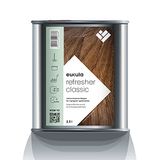 Dr Schutz 2240002590 eukula vloerreiniger, wit
