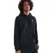 Nike Air Po Hoodie
