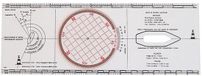 Oem Marine Règle de navigation rapide transparente 350 mm