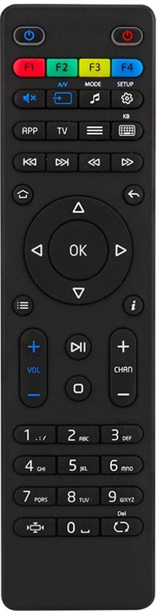 Mag 250/254/256 afstandsbediening