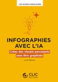Infographies avec l'IA: Créez des visuels percutants sans être graphiste