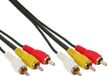 InLine® Tulpkabel, Audio/Video 3x Tulp jack/jack, 2m