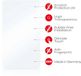 upscreen - Screenprotector voor LICHENGTAI 7" - Folie Beschermfolie transparant