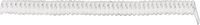 Lapp 73222362 Spiraalkabel X05VVH8-F 300 mm / 900 mm 3 G 0.75 mm² Wit 1 stuk(s)