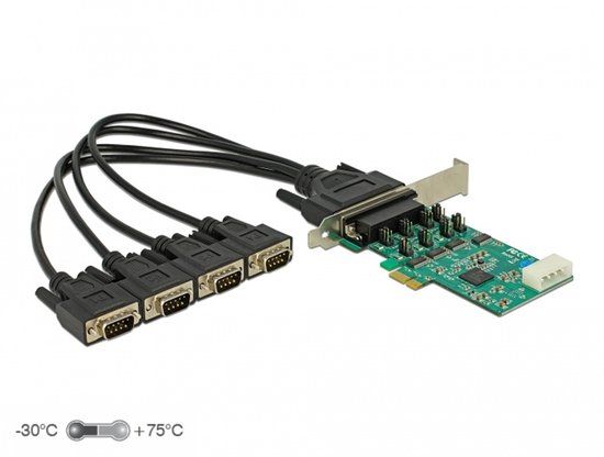 Delock 89335 interfacekaart/-adapter Intern Serie PCIe naar 4x Serieel RS-232