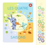Les quatre saisons